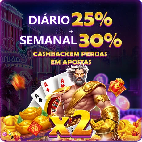 68AC Fundo de Resgate de Perdas Semanais